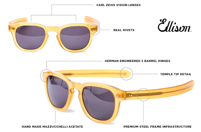 Ellison sunglasses quality specs