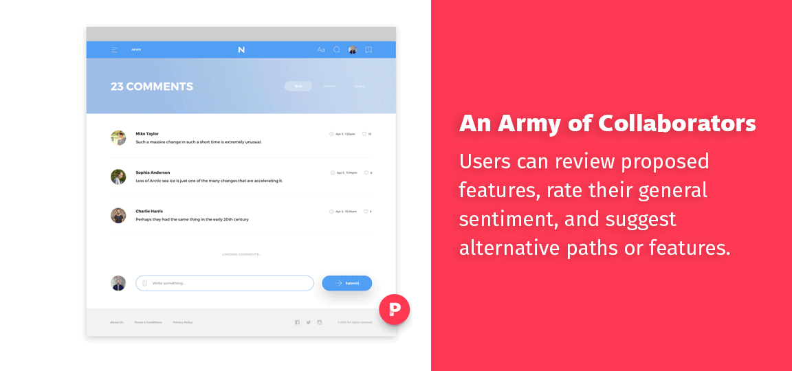 An Army of Collaborators. Users can review proposed features,  rate their general sentiment, and  suggest alternative paths or features.