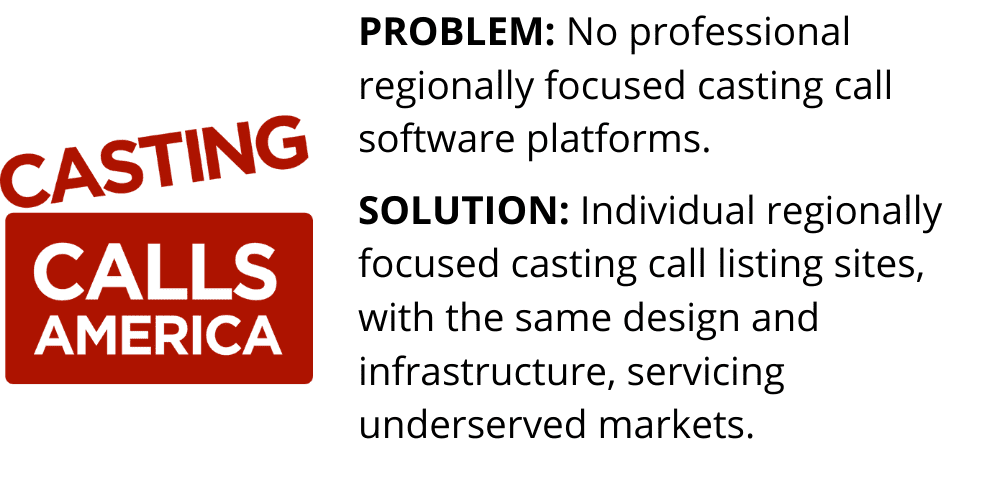 Casting Calls America logo - PROBLEM: No professional regionally focused casting call software platforms. and SOLUTION: Individual regionally focused casting call listing sites, with the same design and infrastructure, servicing underserved markets.